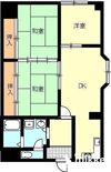 ヴィラ・アンソレイエ亀田町の間取り画像