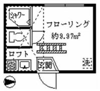 シエスタルミエールの間取り画像