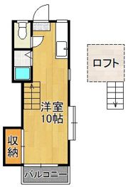 シティベール医生ヶ丘の間取り画像