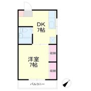 コーポ エトワールの間取り画像