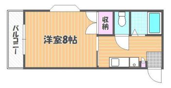 AVION902の間取り画像