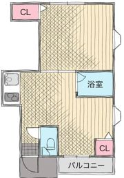 ニューシビックハイムの間取り画像