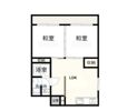 フォーレストマンションの間取り画像
