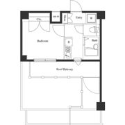ヴェルト杉並サウスヒルの間取り画像