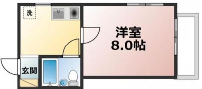 第3宮本ビルの間取り画像
