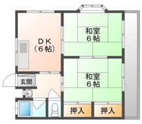 三協コーポの間取り画像