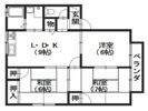 ファミールNISHIKAWAの間取り画像