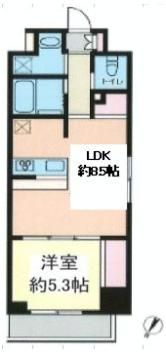 ドゥーエ浅草橋Ⅱの間取り画像