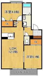 エトワールIの間取り画像
