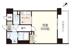 第15友建ビルの間取り画像