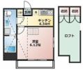 ファーストステージ大岡の間取り画像