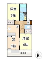 アクシス南島田Aの間取り画像