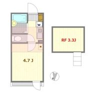 ノーザンロード扇大橋の間取り画像