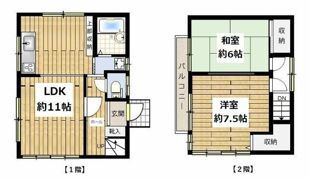 戸建て上目黒3丁目の間取り画像
