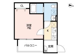 Roadmade(ロードメイド)の間取り画像