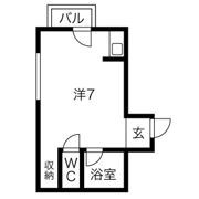 シティハイム森ノ宮の間取り画像