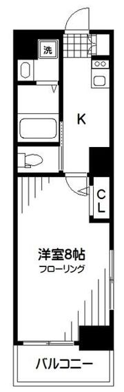 ルクシェール蒲田の間取り画像