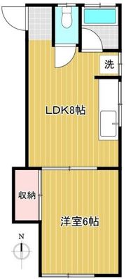 ソレイユ永福の間取り画像