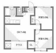 グリーンウェーブ北の台の間取り画像