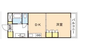 パストラーレ南方の間取り画像