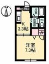 ジェネス21の間取り画像