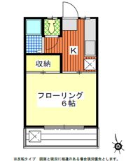 サンハイツの間取り画像
