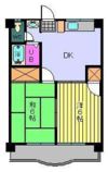 K、Yフラットの間取り画像
