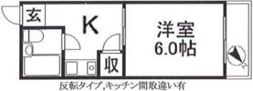 サニーレジデンスの間取り画像
