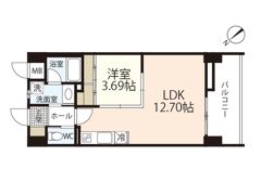 Grand Stage’24の間取り画像
