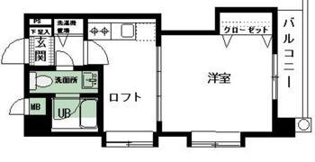 箱崎プラネッツの間取り画像