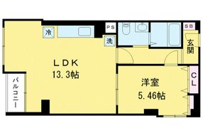 Clasicoの間取り画像
