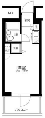 マイキャッスル渋谷JPの間取り画像
