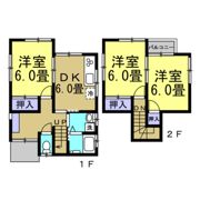 小西借家の間取り画像