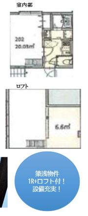 プラナス中村町Ⅱの間取り画像