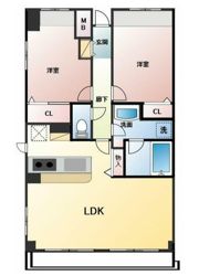 エスティメゾン妙典の間取り画像