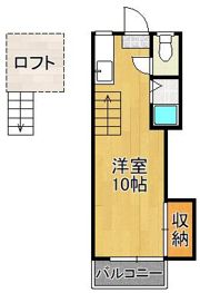 シティベール医生ヶ丘の間取り画像