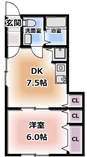 サポートタウン大東Ⅱの間取り画像