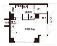 レジディア白金高輪の間取り画像