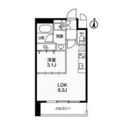 アーバンフラッツ西中島の間取り画像