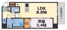 ArtizA南船場の間取り画像