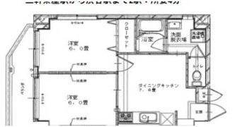 シャトーポレール若林の間取り画像