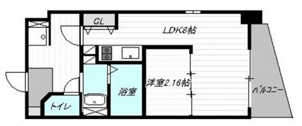 Axis Bldの間取り画像