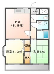 ベルツリーの間取り画像