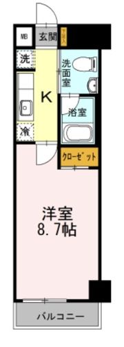 カスタリア神保町の間取り画像