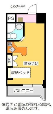 ラ・パルフェ・ド・コリドールの間取り画像