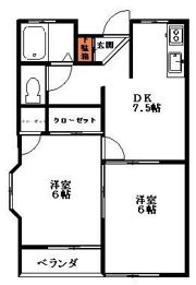 小平栄町グリーンハイツの間取り画像