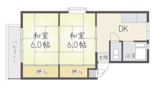 木村マンションの間取り画像