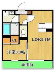 トレス城野貮番館の間取り画像