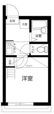 サザンロード北千住の間取り画像