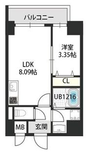 GRAND STEADY新梅田の間取り画像
